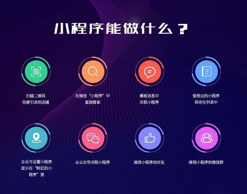 企业管理系统定制，助力业务腾飞